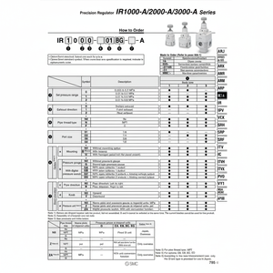 Regulador de presión de precisión SMC Pneumatics modelo - Product Image 1