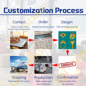 خاتم بطولة وطني مخصص من النحاس، كأس كرة القدم الأمريكية، خاتم بشعار مخصص، خاتم بطولة كرة القدم الخيالية - Product Image 4