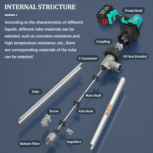 Kimyasal kimyasal hidroflorik asit için kimyasal davul pompa 55 galonluk polipropilen PVDF asit alkol Transfer barre davul pompa pvdf - Product Image 3