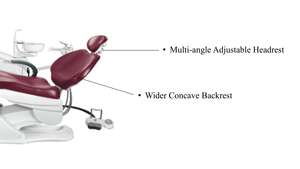 <strong>Dental</strong> <strong>Chair</strong> China Top Selling Full Set Promotion Lower <strong>Price</strong> for <strong>Dental</strong> Clinic - Product Image 3