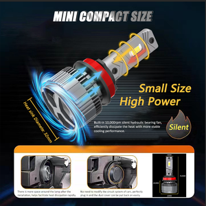 Nhà Máy Huichuang Canbus Bóng Đèn Pha Xe Hơi Led 10000LM <span class=keywords><strong>CSP</strong></span> D1s D3s D4s D2s Cho Đèn Chiếu Sáng Thấp - Product Image 2