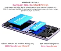 Smartphone Blackview 10 Flip, écran LCD 3,54 pouces, 4 Go de RAM, 64 Go de stockage, appareil photo 8 MP, LTE débloqué, 4G, Android 12, processeur quadricœur, batterie 2150 mAh, clavier