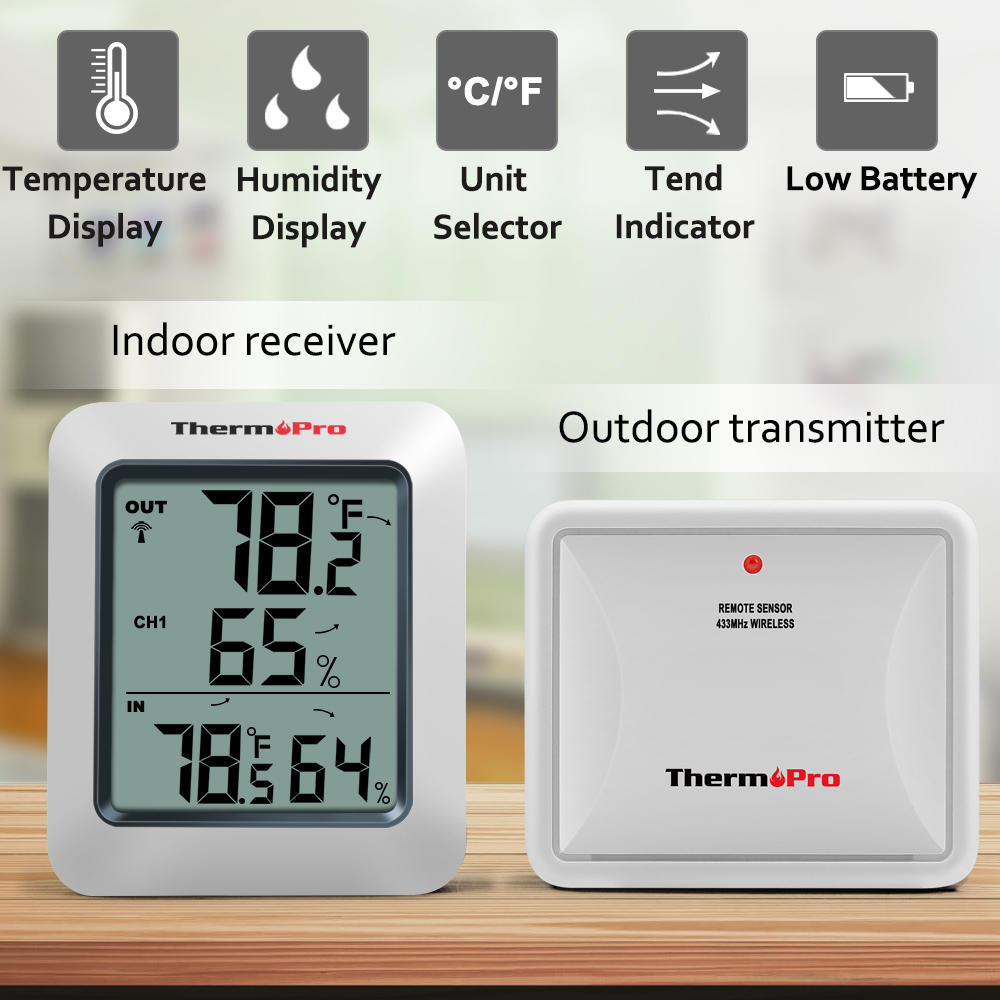 room thermometer