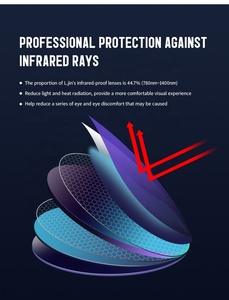 L.jin <span class=keywords><strong>1.61</strong></span> 안티 적외선 레드 레이 아크릴 단초점 렌즈 누진렌즈 이중초점 보호 안경 렌즈 - Product Image 6