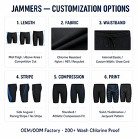 Maillots de bain de compétition pour hommes en gros, résistants au chlore, en nylon compressif, couleurs personnalisées, OEM direct