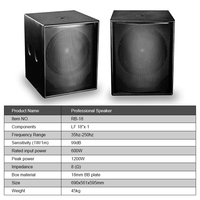 Caisse de son subwoofer PB5 18 pouces, puissance DJ, basses puissantes, grand haut-parleur