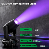 Igracelite 420W&320W BSW Moving Head Light, projecteur de scène LED mobile avec télécommande CMY CTO