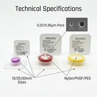 Membrane microporeuse de laboratoire en PTFE résistante à la corrosion, accessoire de filtration des solvants organiques