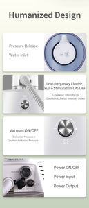 SW-3521 MAPTAG skema seksual pria peralatan rehabilitasi dan terapeutik (versi rumah tangga) - Product Image 6