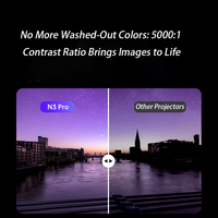 Proyector de Cine en Casa Jmgo N3 Pro 4k con Triple Láser, 3000 Lúmenes Cvia, Ai Hdr 3.0, Corrección Automática, Plataforma en la Nube, Audio Cinematográfico