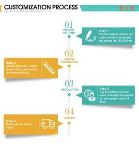 <span class=keywords><strong>Alien</strong></span> Soft PVC Astronaute Cartoon Chaussures Charm New Wholesale Bag Jewelry Spaceship Sandals Accessories - Product Image 6