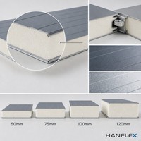 Panneau sandwich de toiture PUR PIR, panneau de toiture isolé en polyuréthane, prix d'usine