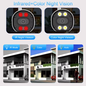 Caméra IP LOOSAFE 2MP Wifi Extérieure Audio <span class=keywords><strong>Kit</strong></span> NVR <span class=keywords><strong>Sans</strong></span> <span class=keywords><strong>Fil</strong></span> 4 Canaux H.265X <span class=keywords><strong>Kit</strong></span> <span class=keywords><strong>Vidéo</strong></span> <span class=keywords><strong>Sans</strong></span> <span class=keywords><strong>Fil</strong></span> Caméra de <span class=keywords><strong>Surveillance</strong></span> Vision Nocturne - Product Image 4