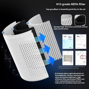 <b>Smart</b> Home Products Air Purifier for Home Cross-Border Small Gift Secondhand Smoke & PM2.5 Removal Manufacturer Wholesale - Product Image 3