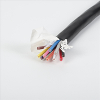 Elektrische Geräte RVV 6-adrig 4mm² Premium Mehradriges Kupferkabel für Stromverteiler PVC-Ummanteltes Flexibles Kabel