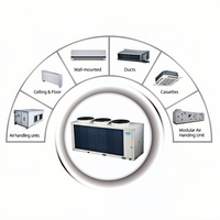 Fabricant de système de climatisation central à réfrigérant R410A de 8 tonnes 27 kW MC-SU30M-RN1L, machine de refroidissement industrielle refroidie par air