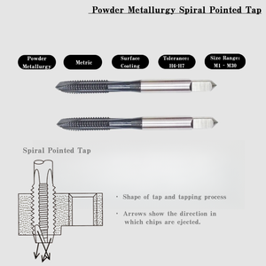 Cao cấp bột luyện kim xoắn ốc điểm tap tin tráng cho CNC & hướng dẫn sử dụng khai thác cho các ứng dụng công nghiệp - Product Image 4