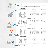 Myway 2026 – Journal de fitness personnalisé avec logo en relief pour la musculation, planificateur d'entraînement pour femmes et hommes