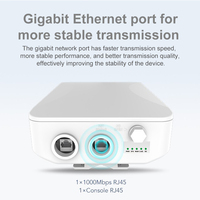 Punto de Acceso WiFi6 de Doble Banda KuWFi de 1800Mbps con Doble Puerto Gigabit, IP65, Largo Alcance, para Exteriores, para Autocaravanas y Campamentos, Cobertura WiFi, Envío DDP a EE. UU.