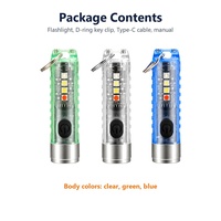 Senter Gantungan Kunci FS-S112 400 Lumens USB C Isi Ulang 395nm UV Lampu Samping Merah Biru Magnetik Mini EDC Torch IP66