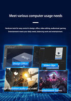 Intel N100 Mini PC met 3-scherms ondersteuning, WiFi 6, compacte desktopcomputer voor kantoor en zakelijk gebruik