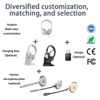 Meilleures Ventes : Casque Audio Filaire avec Microphone et Logo Personnalisé pour Téléphone et Télécommunications (Vente en Gros)