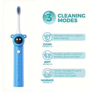 แปรงสีฟันไฟฟ้าโซนิคแบบนุ่มสำหรับผู้ใหญ่ ลา<span class=keywords><strong>ย</strong></span>การ์ตูน ชาร์จได้ กันน้ำ IPX7 ใช้ในบ้านได้ น่ารัก ราคาประห<span class=keywords><strong>ย</strong></span>ัด - Product Image 4