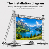 Panel de Pantalla LED para Exteriores R&E P2.5 de Alta Frecuencia de Actualización, Resistente al Agua, para Alquiler, Ideal para Eventos en Vivo y Transmisiones