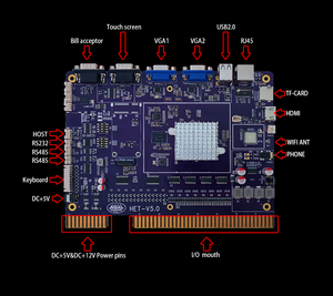 Nouveauté Skill Game Preview Moo Moo Jeu Madness HET Plateau de jeu Moniteur à affichage vertical unique - Product Image 5