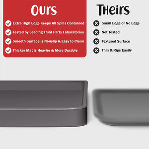 <span class=keywords><strong>Tapis</strong></span> d'alimentation imperméable personnalisé en silicone <span class=keywords><strong>pour</strong></span> animaux de compagnie, <span class=keywords><strong>tapis</strong></span> d'alimentation antidérapant en silicone <span class=keywords><strong>pour</strong></span> chats, <span class=keywords><strong>pour</strong></span> bols d'animaux - Product Image 6