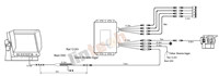Promotion Système d'Angle Mort 4 Capteurs Caméra de Recul 310c BSD 77GHz avec Moniteur de Camion Vocal et Détection IA en Ligne