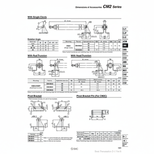 หน้าแปลนยึด CM-F020B นิวเมติกส์ SMC - Product Image 1