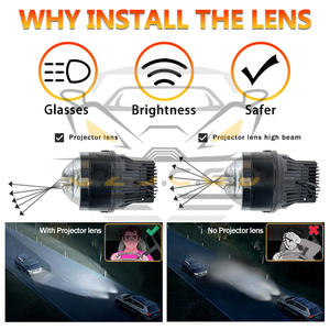 Đèn sương mù chiếu sáng Projector 3 inch ba màu tùy chỉnh trực tiếp từ nhà máy, đèn pha <span class=keywords><strong>LED</strong></span> cho xe Swift - Product Image 6