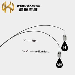 قصبة الصيد المحمولة من نوع ODM - Product Image 3