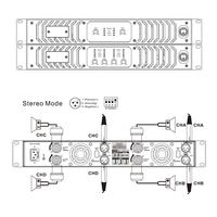 AX-4800 4 Kanal 800W D Sınıfı Güç Amplifikatörü Raf Tipi Stereo/Köprü PA Amfisi Sahne Hoparlörleri için
