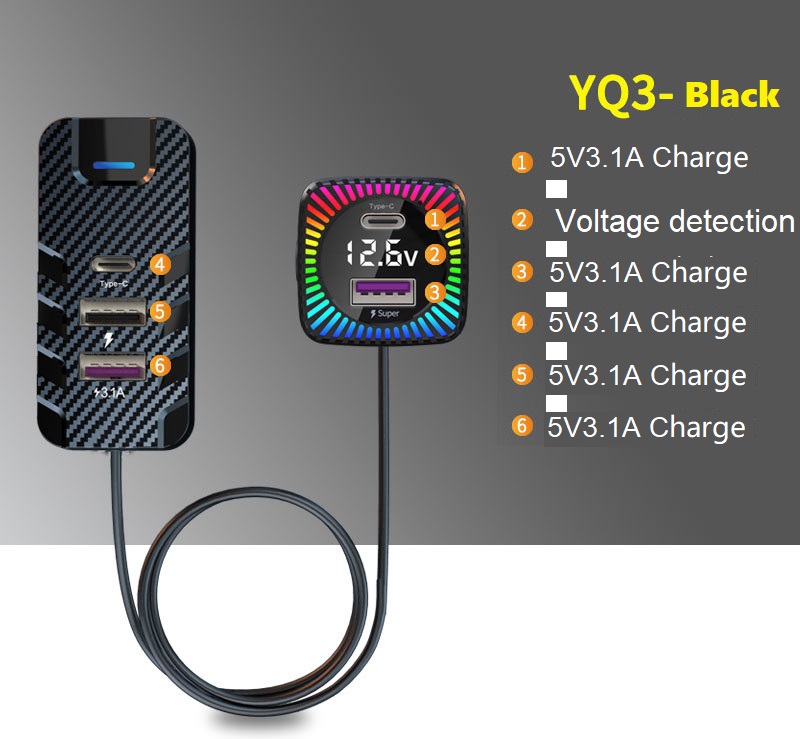 Standard charge