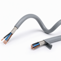 Kabel Kontrol Fleksibel LiYCY 300/500V Berpelindung Anyaman Tembaga Berlapis Timah Multi Inti untuk Sinyal dan Data DIN VDE 0812 Bersertifikasi CE
