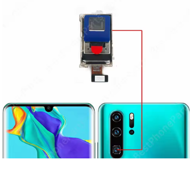 huawei p30 pro back camera
