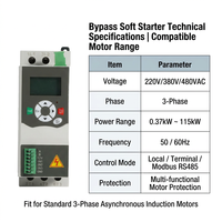 Démarreur progressif intelligent avec fonction de bypass et écran LCD, prise en charge de la communication RS485