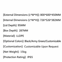 Boîte de rangement rotomoulée IP65 en LLDPE, résistante à la compression, avec mousse EVA personnalisée pour équipement de test