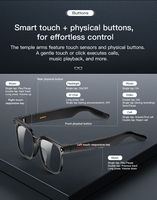 VALDUS 2026 Nouvelles Lunettes Intelligentes 800W avec Caméra HD et Traduction IA, Étanche IP65 pour Hommes et Femmes VIS01