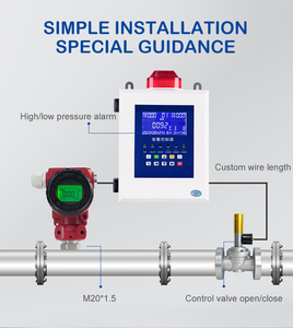 RTTPP LY-PA3000 industri tahan-ledakan Digital pipa presisi tinggi 4-20mA/RS485/pemancar detektor tekanan Relay - Product Image 5