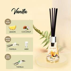 Xcleen Confezione da 3 Diffusori a <span class=keywords><strong>Bastoncini</strong></span> 15 Pezzi Fragranza Escape/<span class=keywords><strong>Vaniglia</strong></span>/Ambra Marocchina Senza Piombo Nebbia Calda Vetro e Rattan 50 ml Ciascuno - Product Image 2