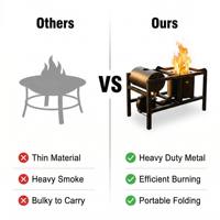 Poêle à bois portable d'extérieur pour camping et barbecue, foyer pliable robuste, réchaud fusée en acier inoxydable de haute qualité 2.