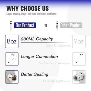 Pompe à siphon de transfert de carburant pour aspirateur de voiture, <span class=keywords><strong>seringue</strong></span> à fluide de 230 CC, pour <span class=keywords><strong>essence</strong></span>, nettoyant pour les mains pour les mécaniciens automobiles - Product Image 3