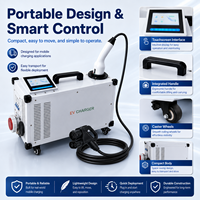 Chargeur rapide portable et mobile DC 7KW CCS2 2026 pour véhicules électriques sans batterie