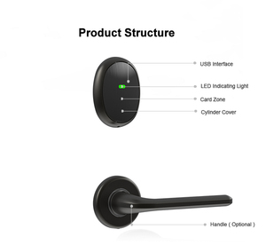 High Class Modern Design Performance Kaba <b>Key</b> Cylinder 3-latch Lockbody Hotel <b>Lock</b> for 5 Stars Hotel HTY-600 Password Login Nfc - Product Image 3