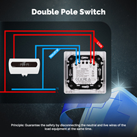 Interruptor Inteligente Moes Serie Star ZigBee Mesh Tuya para Hogar Inteligente, 20A, con Control por Aplicación, Temporizador y Monitoreo de Energía, para Calentador de Agua, Aire Acondicionado