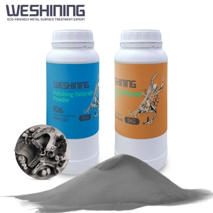 Kim loại 3D Họa Sĩ in sơn Chrome xuất khẩu hình cầu luyện kim sản xuất Plasma Titan <span class=keywords><strong>ti</strong></span> hợp chất Cobalt bột hợp kim - Product Image 1