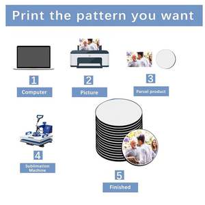 Autocollant de réfrigérateur personnalisable par transfert thermique, rectangulaire, carré, en forme de cœur, circulaire - Product Image 3